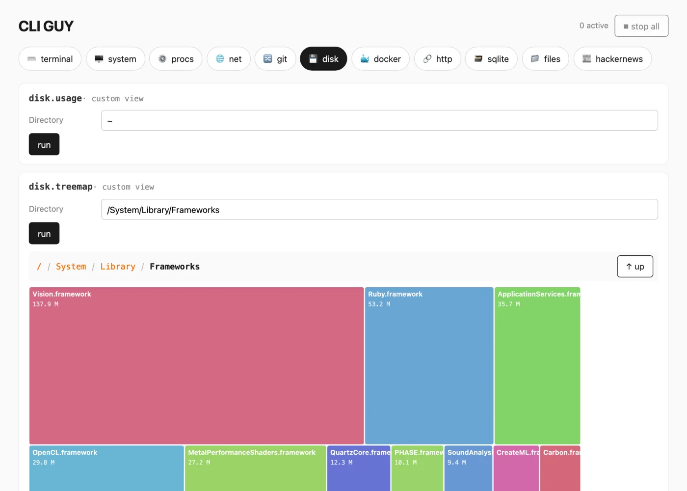 CLI GUY disk tab showing a squarified treemap of disk usage